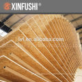 OSB2 for Russia Market made in China
